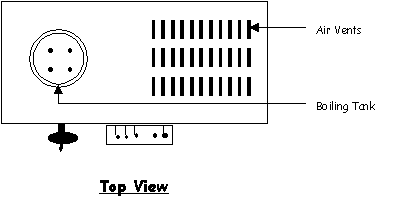 MK1 Top View - Specs